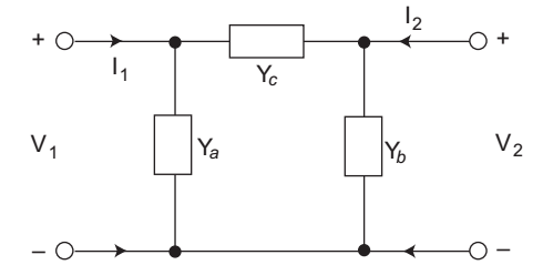 Network Elements and the Concept of Circuit Easy Questions and Answers ...