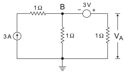 Network Theory Miscellaneous Easy Questions And Answers 