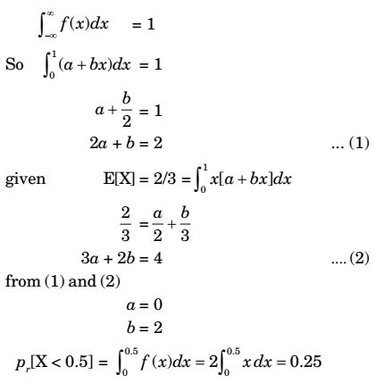 A Random Variable X Has Probability Density Function F X