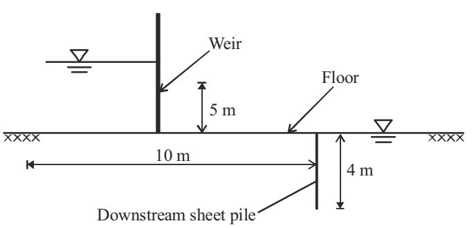 A Weir On A Permeable Foundation With Downstream Sheet Pile