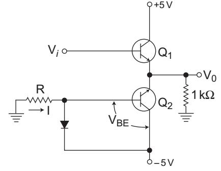 Consider the transistor circuit given below. It is desired