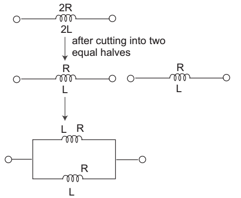 A long uniform coil of inductance 2L and associated resistance