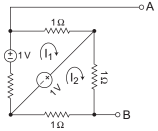 If a resistance R of 1Ω is connected across the terminals