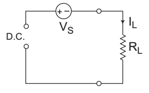 An ideal constant current source is connected in series