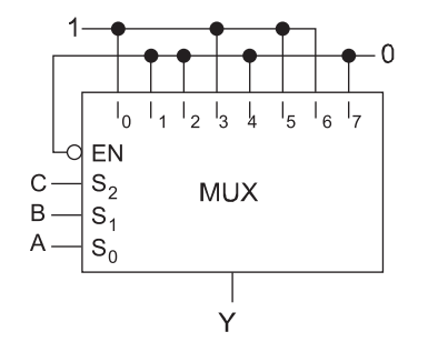 Advanced Microprocessors Easy Questions and Answers | Page - 3