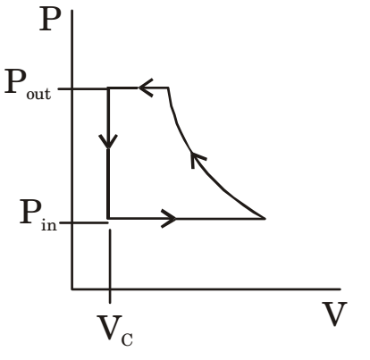 Thermodynamics Miscellaneous Easy Questions and Answers | Page - 6