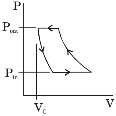 Thermodynamics Miscellaneous Easy Questions and Answers | Page - 6