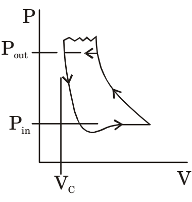 Thermodynamics Miscellaneous Easy Questions and Answers | Page - 6