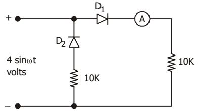 In the circuit of given figure, assume that the diodes are