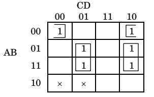 In a certain application four inputs A, B, C, D are fed