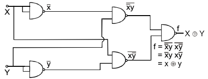 Assuming that only X and Y logic inputs are available and