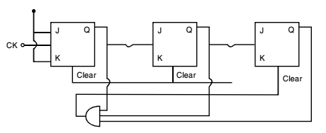 The block diagram shown below represents