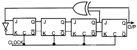 Digital circuits miscellaneous Easy Questions and Answers | Page - 4