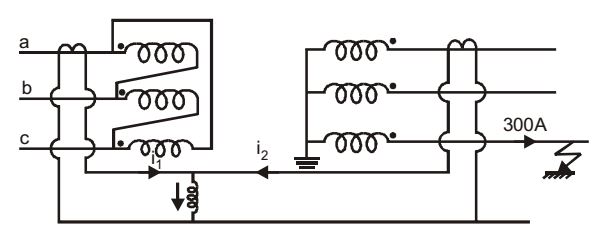 A 3-phase transformer rated for 33 kV/11 kV is connected