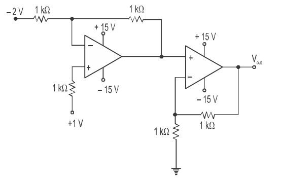 In the circuit shown below the op-amps are ideal. Then Vout