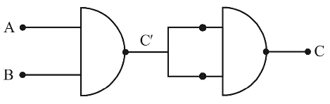 The output from a NAND gate is divided into two in parallel